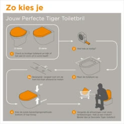 Tiger WC Bril Memphis Wit Kunststof Met Softclose -Badkamer Winkel 123 2788