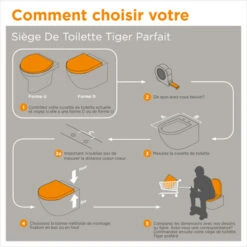 Tiger WC Bril Memphis Wit Kunststof Met Softclose -Badkamer Winkel 123 2789