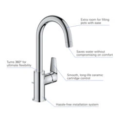 Grohe Wastafelkraan Start Edge L-size QuickFixchroom -Badkamer Winkel 123 3163