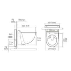 Van Marcke Wandcloset Met Vermaler -Badkamer Winkel 123 320