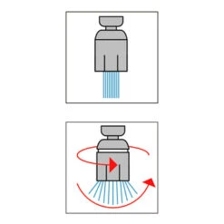 Tiger Keukenkraanslang Douche M22/M24 Waterbesparend -Badkamer Winkel 123 3245