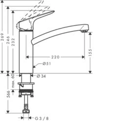 Hansgrohe Keukenkraan MySport M Met Hendel Chroom -Badkamer Winkel 123 3483