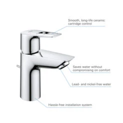 Grohe Wastafelkraan Start Loop -Badkamer Winkel 123 3510