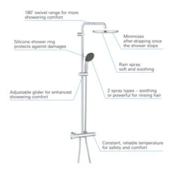 Grohe Douchesysteem Vitalio Start 250 11 Grohe Douchesysteem Vitalio Start 250 -Badkamer Winkel 123 4397