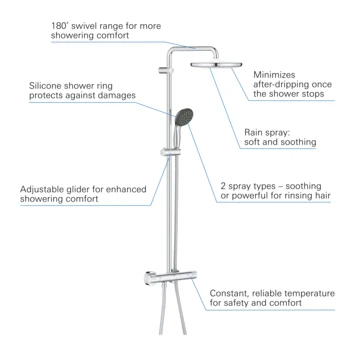 Grohe Douchesysteem Vitalio Start 250 6 Grohe Douchesysteem Vitalio Start 250 - Afbeelding 4